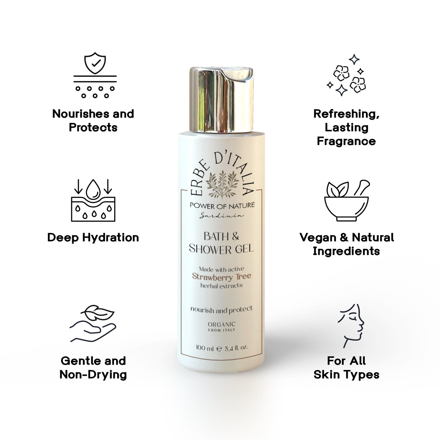 Italy Gift Set: Strawberry Tree Body Wash, Body Cream & Vanilla Lip Balm | Deep Hydration | Organic Ingredients | Teacher care Package